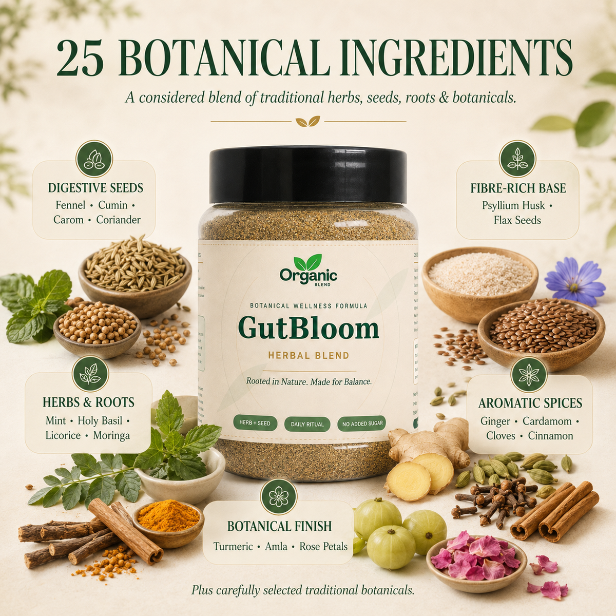 GutBloom Herbal Blend