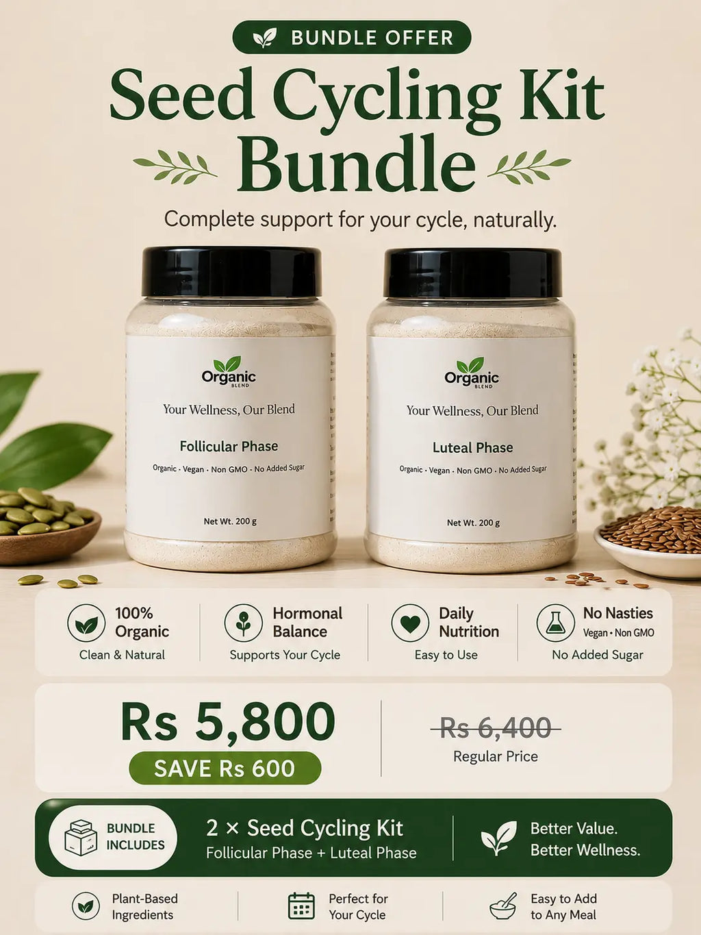 Seed Cycling Kit Bundle