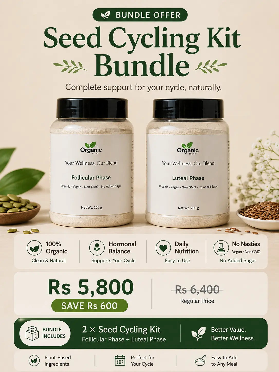 Seed Cycling Kit Bundle