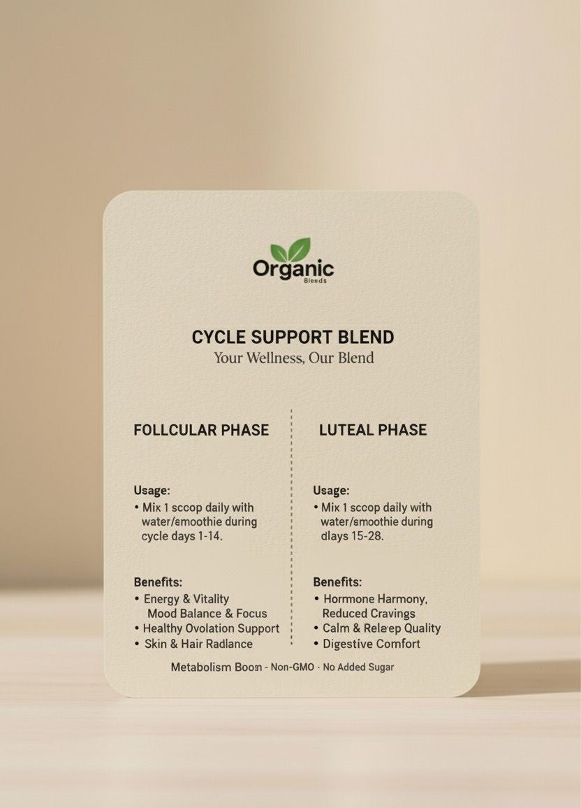 Organic Blend Kit